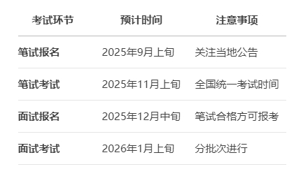 2025年教资下半年时间安排