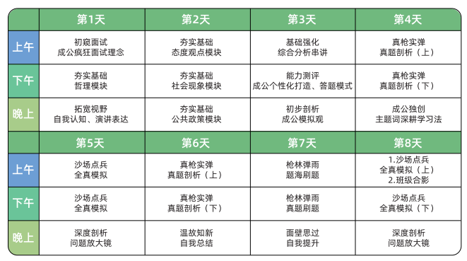 成公教育面试班课程表
