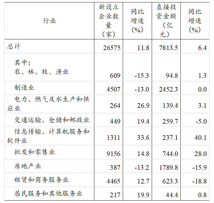 2026北京公务员考试公共科目考试大纲例题3
