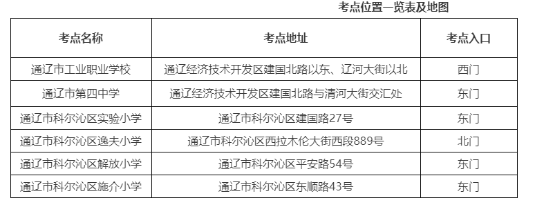 2026国家公务员考试通辽考点
