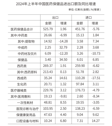 2026国考行政职业能力测验试题及答案|地市级资料分析材料一 2026国考行政职业能力测验试题及答案|地市级资料分析材料一