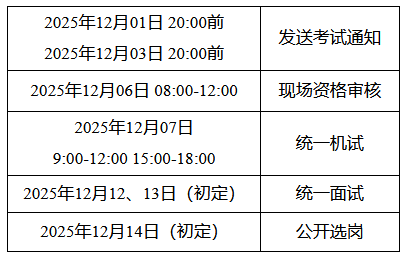 2026国网东部电力考试日程安排 2026国网东部电力考试日程安排