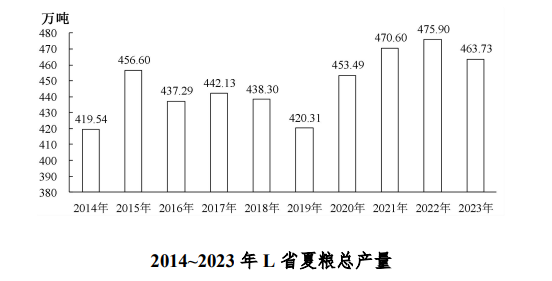 2026河北事业单位公共科目考试大纲-职测E图1 2026河北事业单位公共科目考试大纲-职测E图1