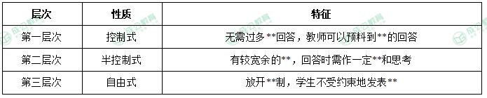 2026年上半年中学教师资格考试《综合素质》图1