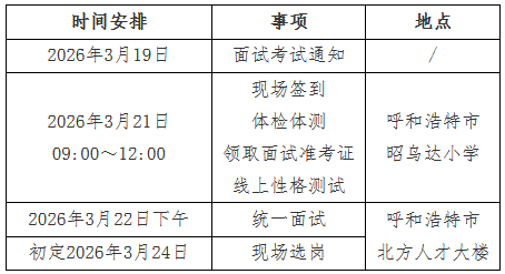 国网蒙东电力面试安排.png