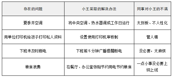 2026年3月20日国考税务系统面试题第二题